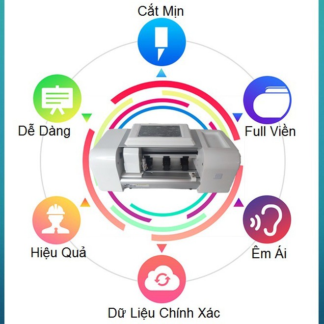 Máy Cắt Cường Lực Dẻo , PPF , Skin Điện Thoại Máy Tính Bảng