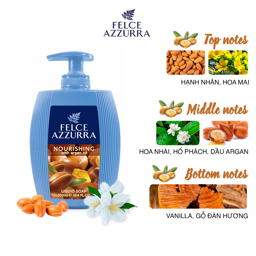 Sữa Rửa Tay FELCE AZZURRA Hương Nước Hoa Cổ Điển, Chiết Xuất Amber &amp; Argan Dưỡng Da 300ml - 8001280024245
