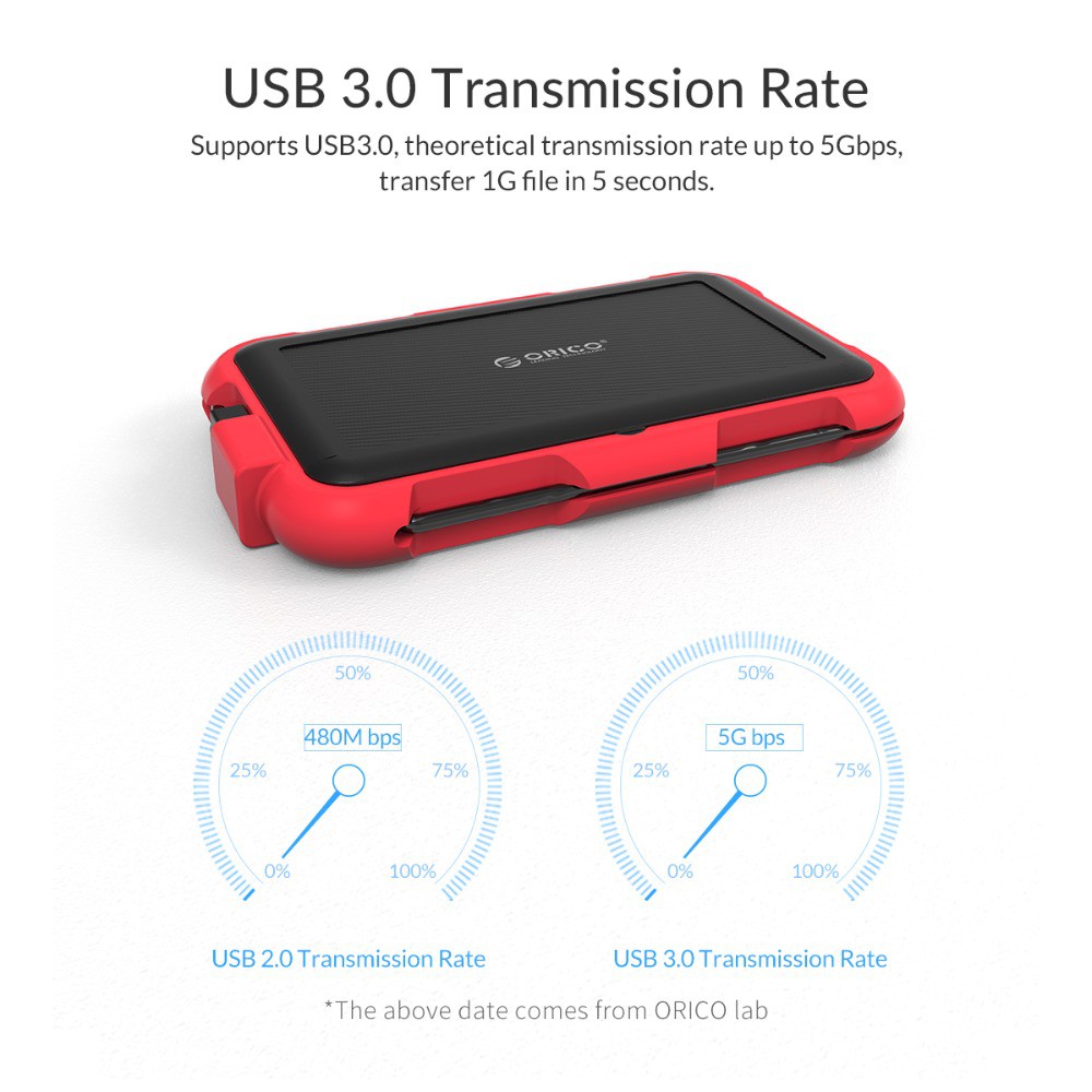 Hộp Đựng Ổ Cứng Ngoài Trời Orico 2.5 Inch Hdd Sata 3.0 Đến Usb Hdd &amp; Ssd