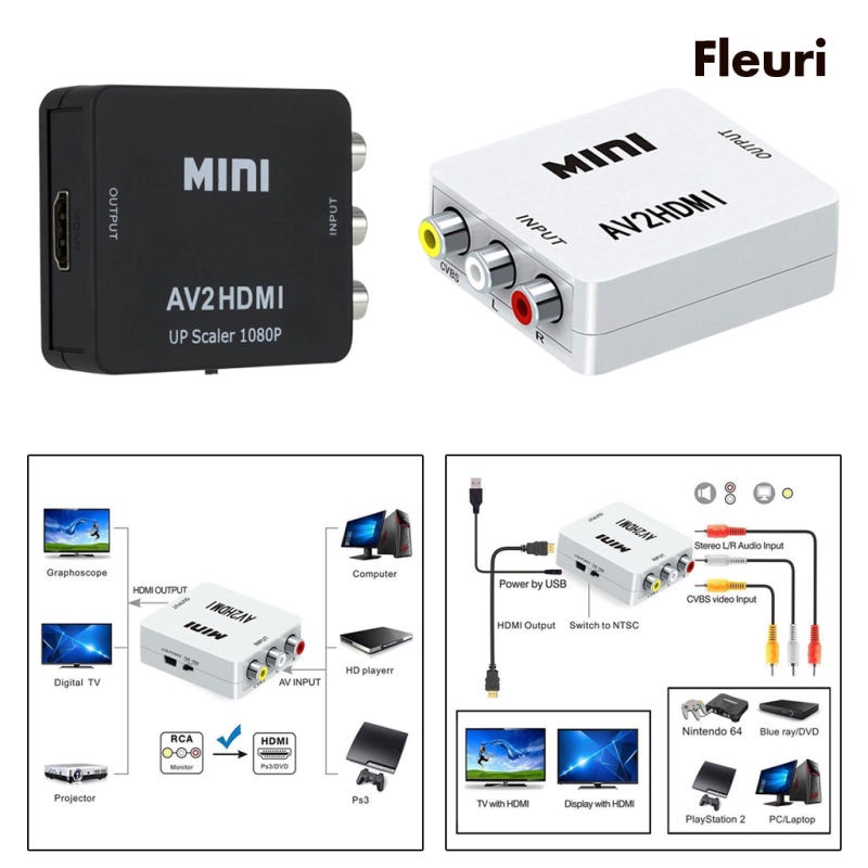 Hộp Chuyển Đổi AV CVBS Sang HDMI 1080P AV2HDMI Màu Trắng Chuyên Dụng Cho HD TV