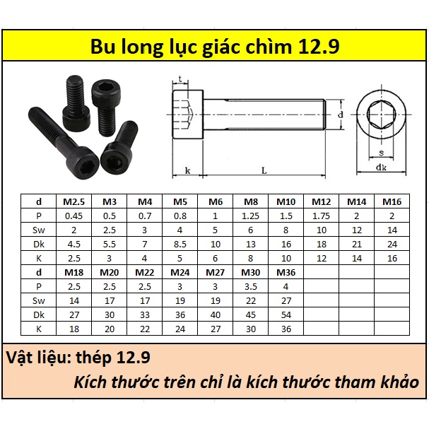 Bulong LGC đầu trụ M14 (220-300mm)