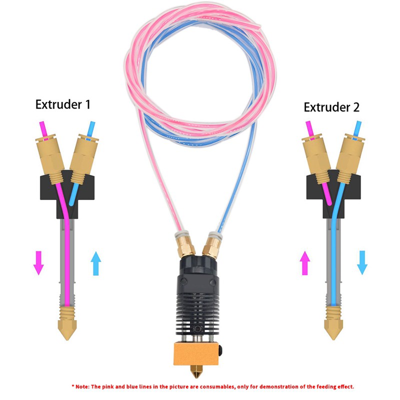 Phụ Kiện Đầu In 3d 12v Nâng Cấp Tiện Dụng | BigBuy360 - bigbuy360.vn