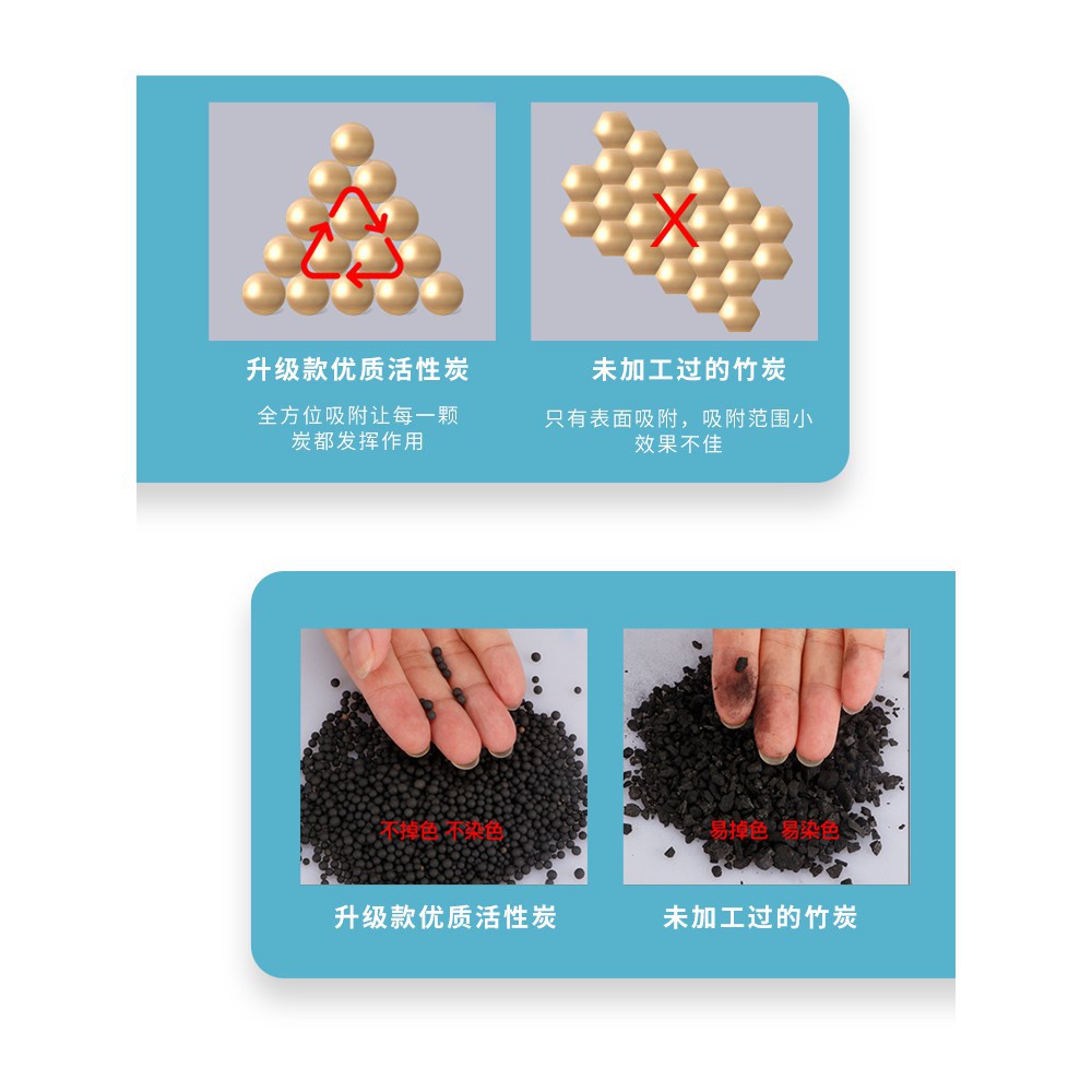 Hộp Khử Mùi Tủ Lạnh Than Tre Hoạt Tính Kháng Khuẩn, Khử Mùi Hôi Tanh Trong Tủ Lạnh