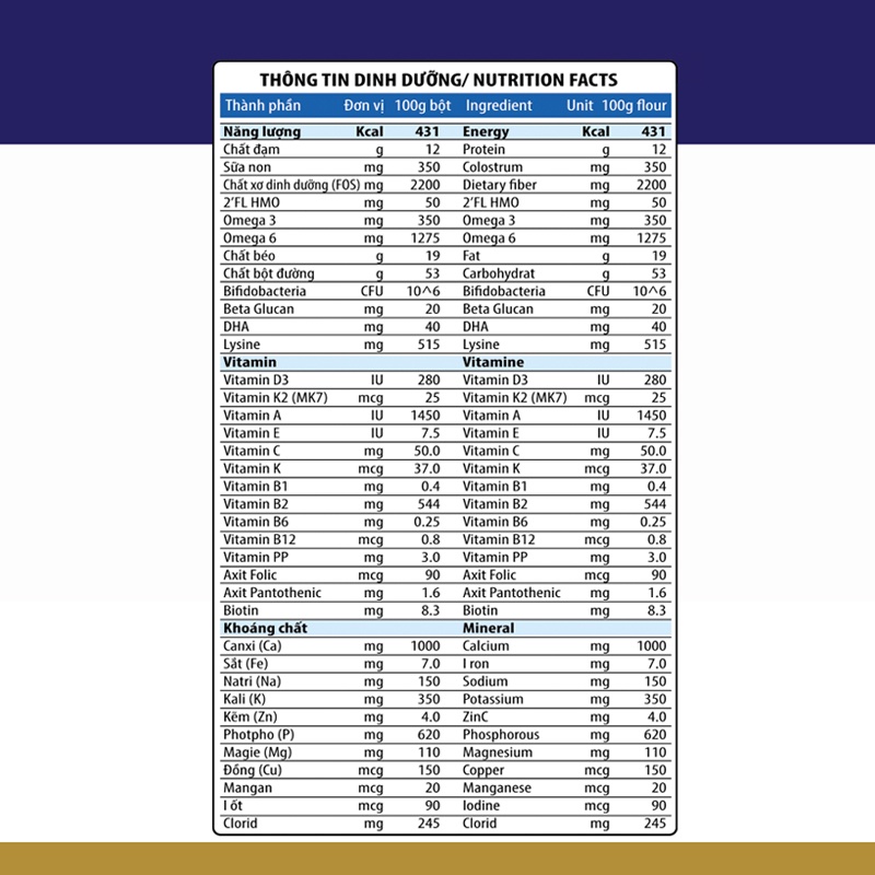 Sữa Bột OSCARE Nutrition Kid Giúp Tăng Chiều Cao Vượt Trội Cho Bé 400g-900g/Hộp