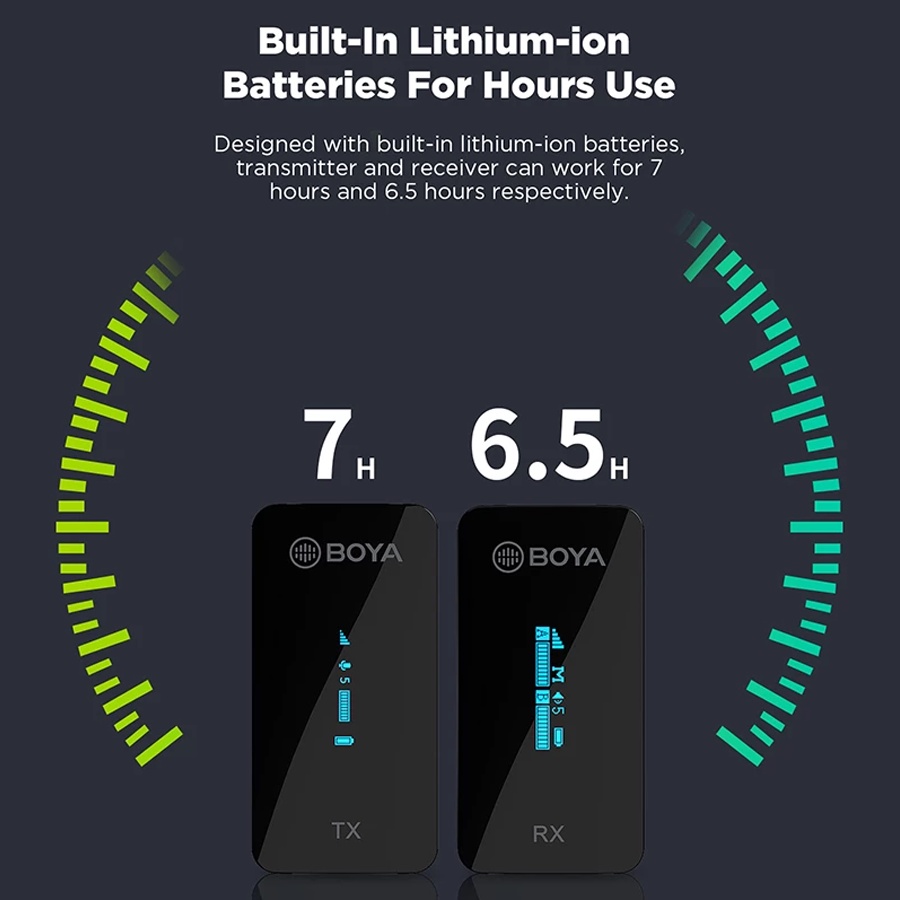 BOYA BY-XM6 S1 / BY-XM6 S2 / BY-XM6 K1 / BY-XM6 K2 - Mic thu âm không dây 2.4GHz