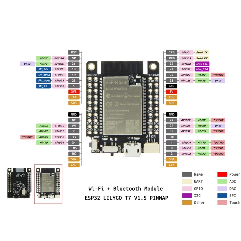 Bảng Mạch Phát Triển Alli TTGO-T7 MINI 32 V1 5 ESP32 WiFi Bluetooth Và Phụ Kiện