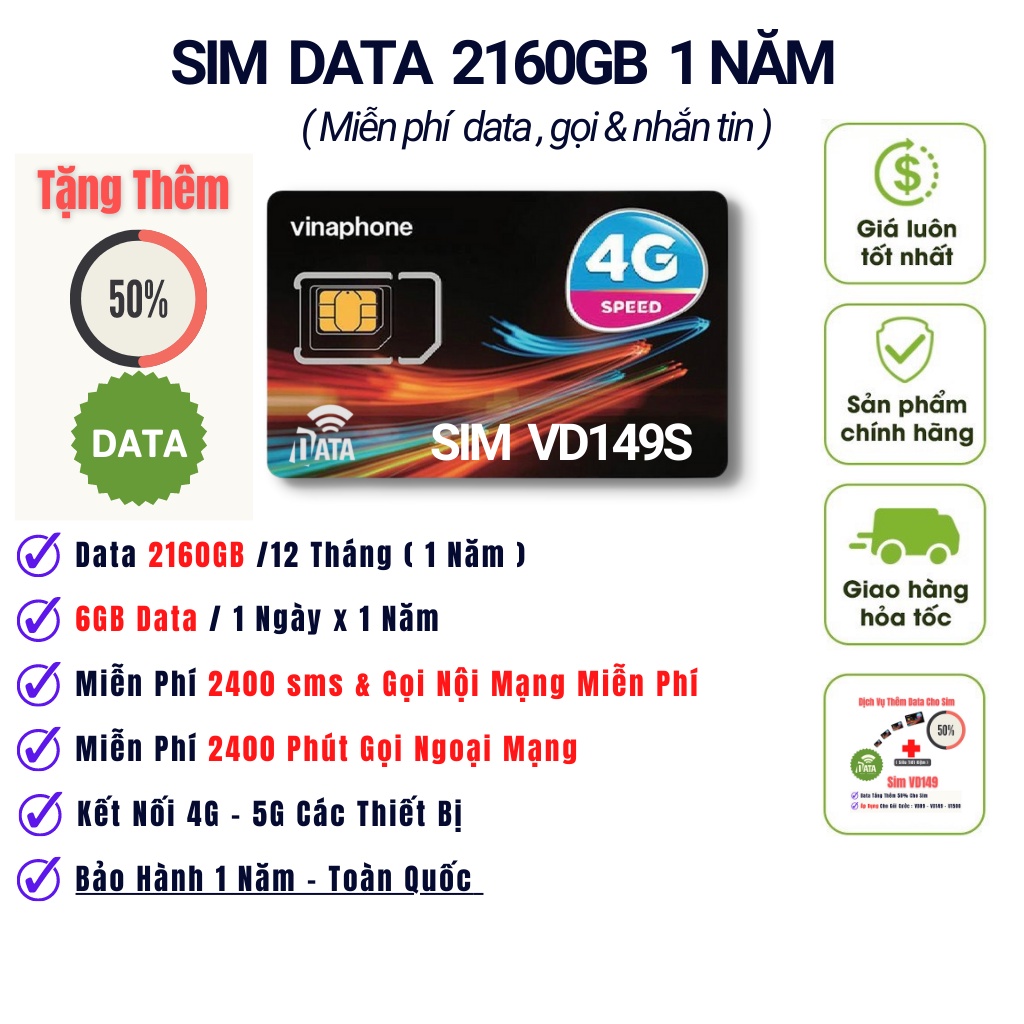 Sim VD149S Miễn Phí 6GB Data 1 Ngày Sử Dụng 1 Năm , Miễn Phí Gọi , Bảo Hành 12 Tháng