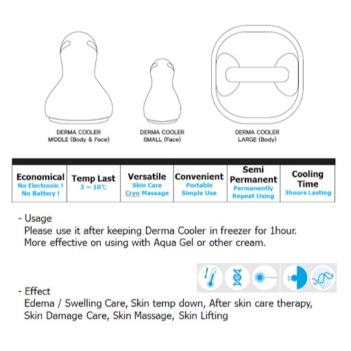 Dụng Cụ Massage Thẩm Thấu Serum Kem Dưỡng Tối Đa DERMA COOLER