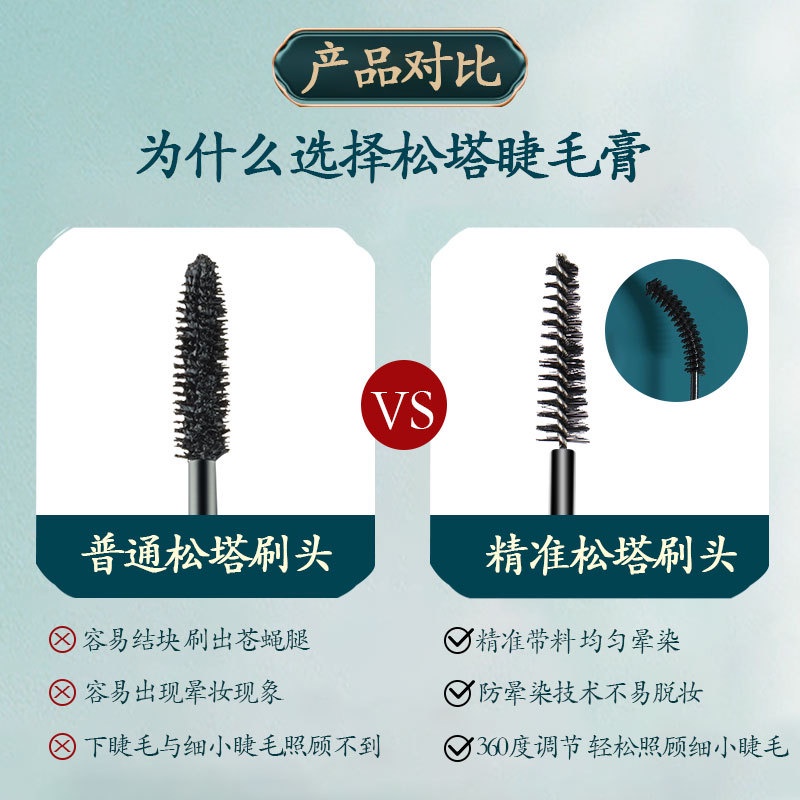 Mascara Liangnishi Chống Nước Chống Nhòe Cho Hàng Mi Cong Dài Tự Nhiên | BigBuy360 - bigbuy360.vn
