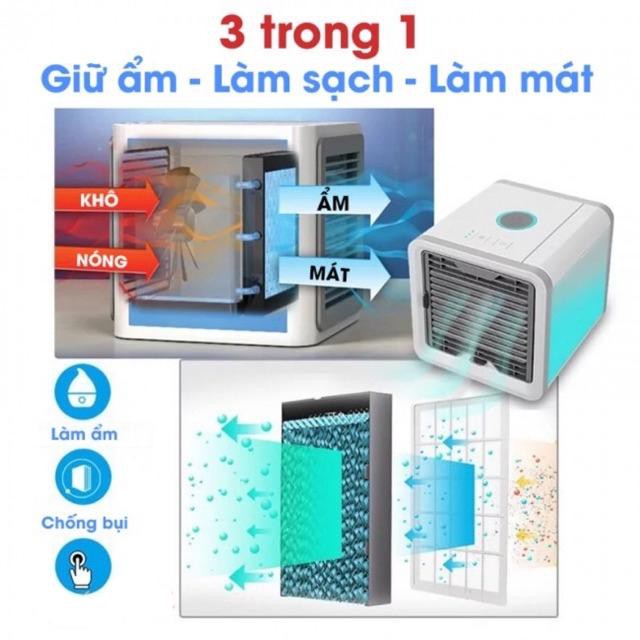 Máy điều hòa mini làm mát không khí Arctic Air nhập khẩu✔Quạt điều hòa mini hơi nước✔Máy Lạnh mini (loại 1)-dc2862