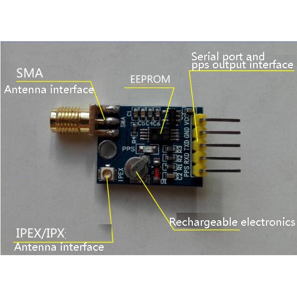 Mô Đun Neo-7M Gps Mini Neo-M8N Cho Arduino