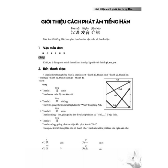 Sách - Giáo trình tiếng Trung giao tiếp tổng hợp dành cho người Việt Nam