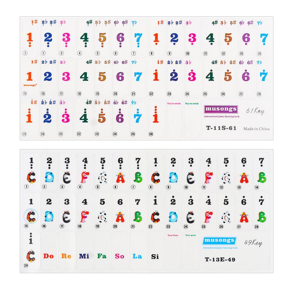 SUYO Miếng Dán Nốt Nhạc Piano Điện Tử Trong Suốt Chất Lượng Cao 49 / 61 Phím