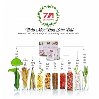 Hoa sâm đất ZN plus giảm cân - Mumbyshop