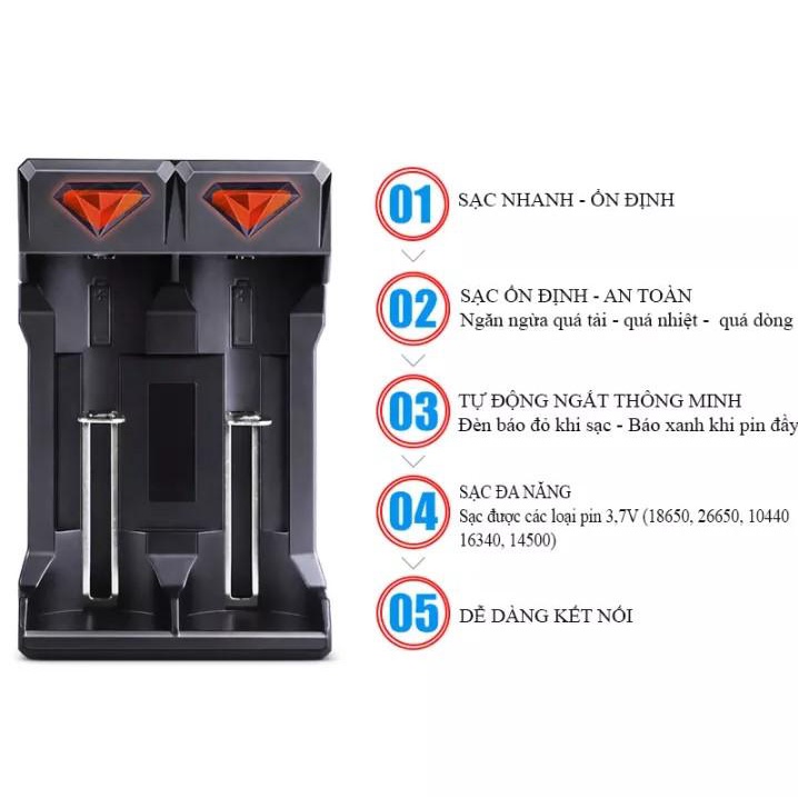 Bộ sạc pin 18650 tự ngắt báo đèn khi đầy Doublepow DP - UK21 sạc được pin 3,7V 18650, 16340, 14500, 26650,21700...