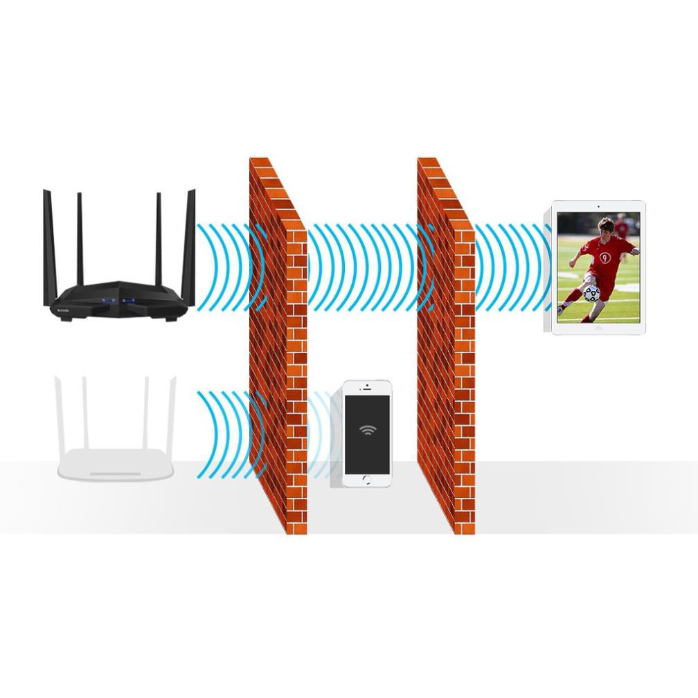 Bộ Phát Tenda AC23 AC11 AC7 AC6 AC5 AC5S F3  F6  7 Ăng Ten 6dbi - AC1200 Hàng Nhập Khẩu 2020 | BigBuy360 - bigbuy360.vn