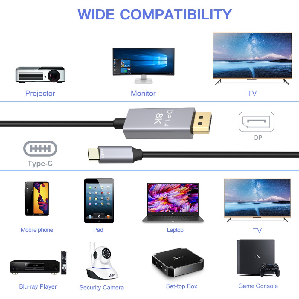 Cáp Chuyển Đổi 8k type c Sang dp 1.4 3 Cổng usb 1.4 30hz Hỗ Trợ 4k 144hz Hiển Thị Màn Hình xdr