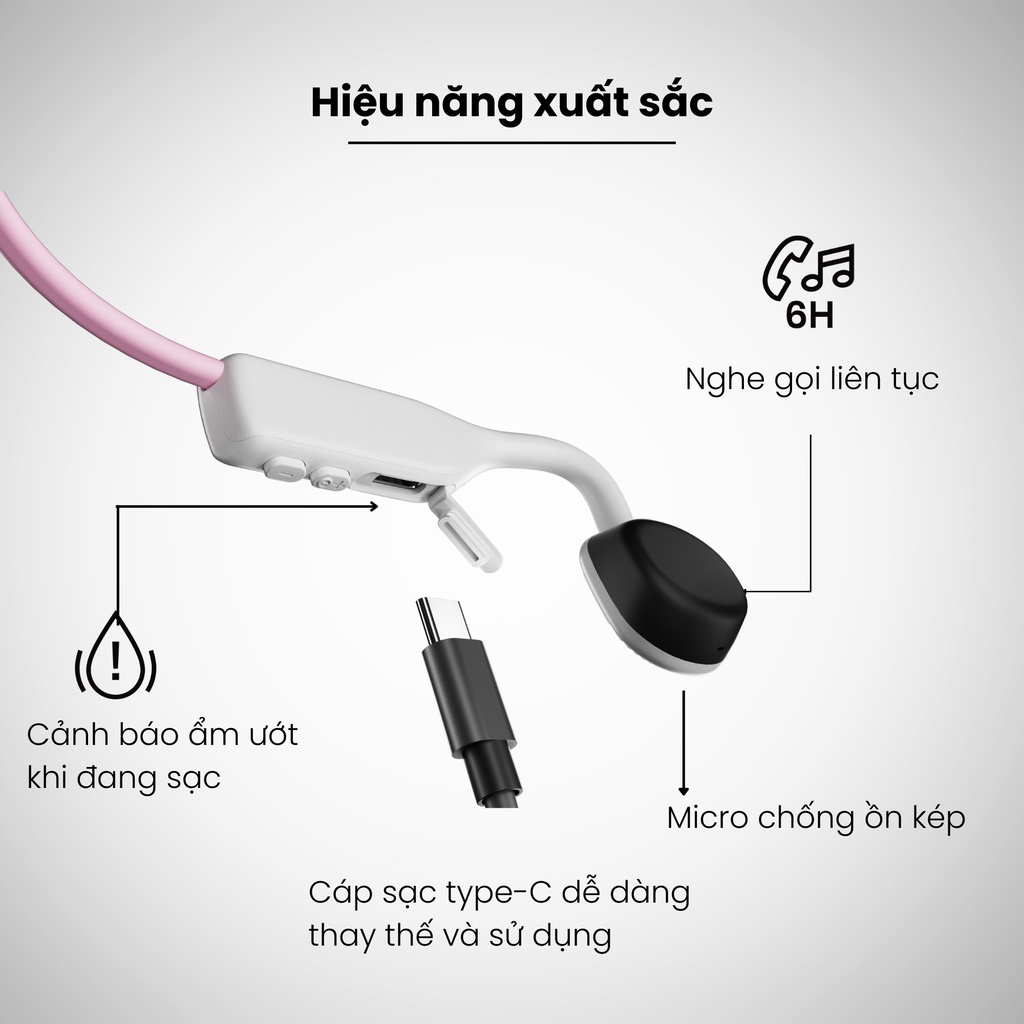 Tai Nghe Bluetooth Thể Thao Truyền Âm Thanh Qua Xương SHOKZ OPENMOVE S661 Màu Hồng - Bảo Hành 2 Năm