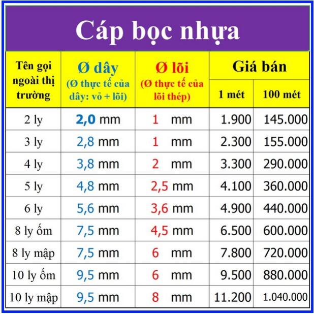 Dây Cáp Thép Bọc Nhựa 3MM,5MM, 6MM, 8MM, 10MM, Bán Lẻ Theo Mét - CÁP THÉP THỦ ĐỨC