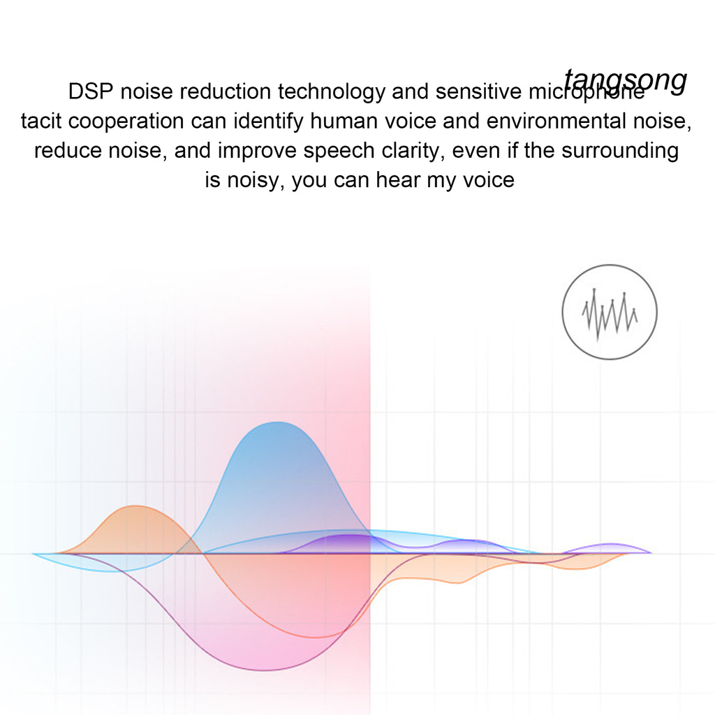 Tai Nghe Bluetooth 5.0 Ts-1Pc M20 Có Móc Vành Tai Chống Ồn