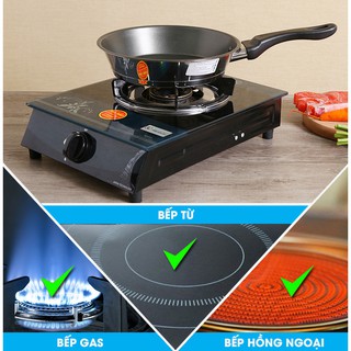 Chảo chống dính HappyCook HLFP-28IH