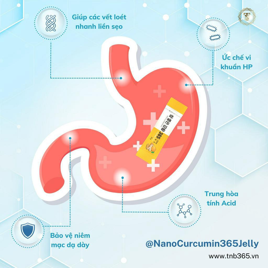 Combo 5 hộp Thạch Nghệ Nano Curcumin 365 Collagen vị xoài Hàn Quốc Hỗ Trợ Dưỡng Trắng Da Cải Thiện Vóc Dán