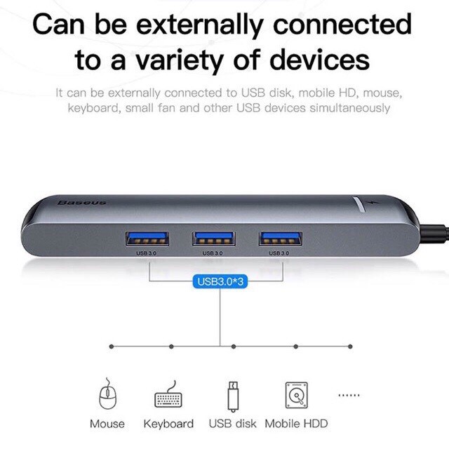 Hub chuyển Baseus Mechanical Eye 6 in 1 Smart Hub (Type C to 3x USB 3.0, HDMI 4K, LAN RJ-45, Type C PD)