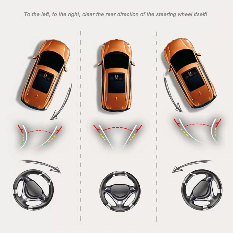 ( rẻ vô địch) Camera lùi chip SONY cực nét cho xe ô tô, cua góc lái | BigBuy360 - bigbuy360.vn