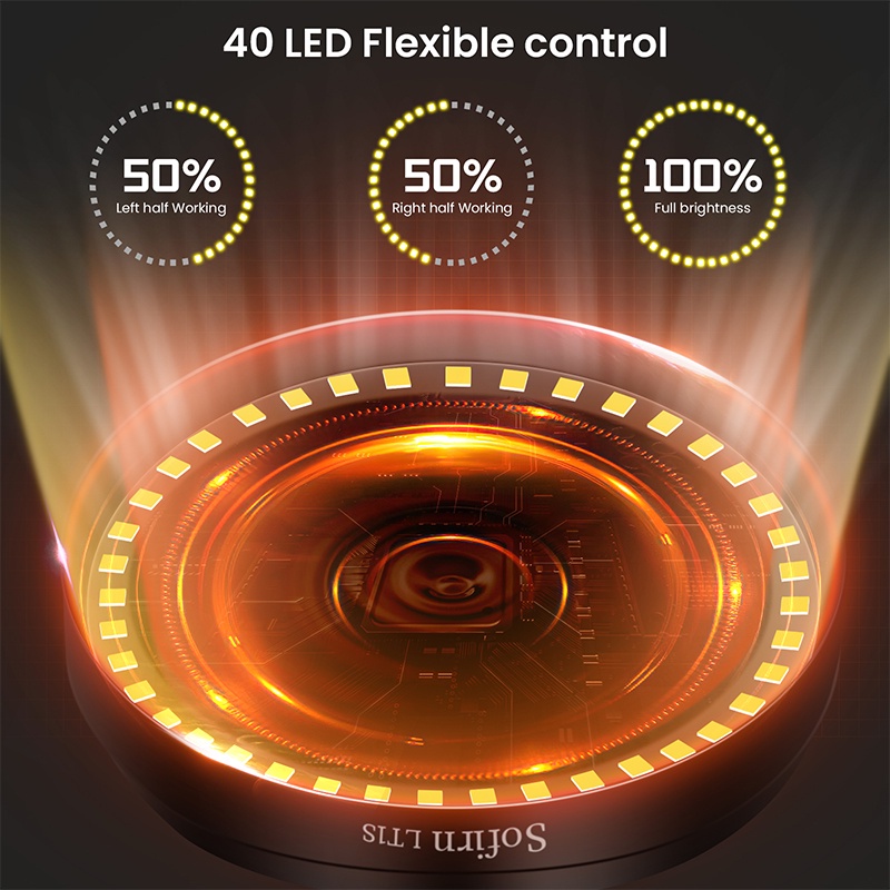 Đèn Lồng Cắm Trại Sofirn LT1s USB-C 500 lumen Ánh Sáng Trắng / Đỏ Có Thể Sạc Lại