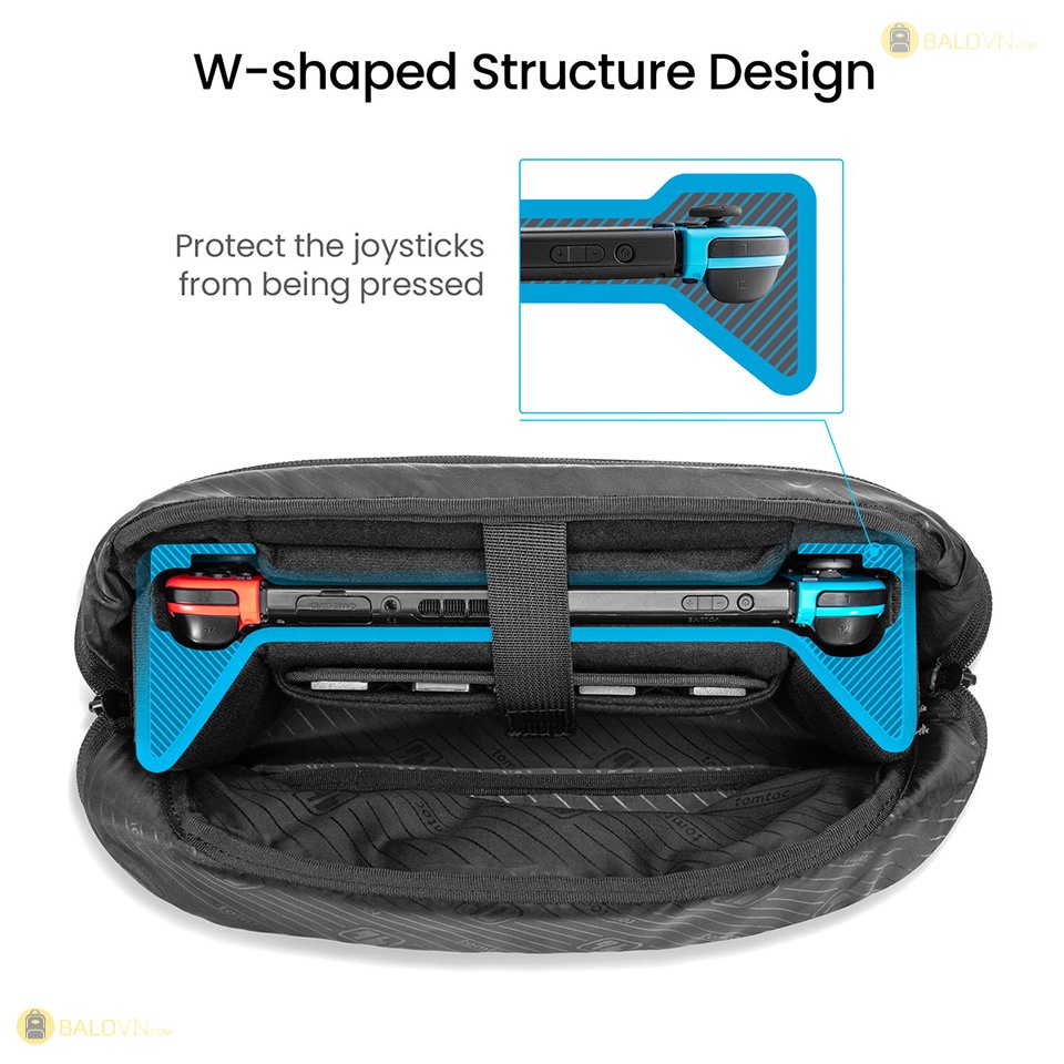 Túi Đeo Chéo Tomtoc  A0532D1 Đựng Phụ Kiện G-Sling Bag Nintendo Switch