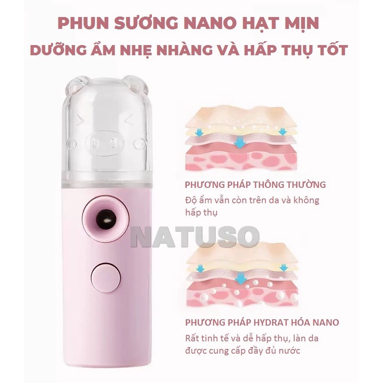 Máy phun sương tạo độ ẩm xông tinh dầu xịt khoáng mini cầm tay để bàn nhỏ gọn có đèn nhiều màu – Natuso B12