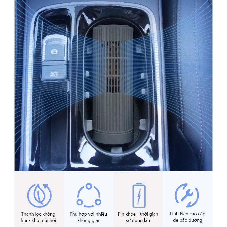 Máy lọc không khí ô tô tạo ion âm khử mùi xe hơi Dr-ion Car