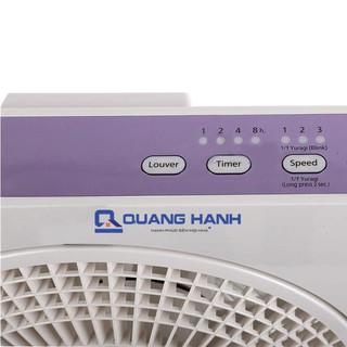 Quạt hộp D - Hãng phân phối