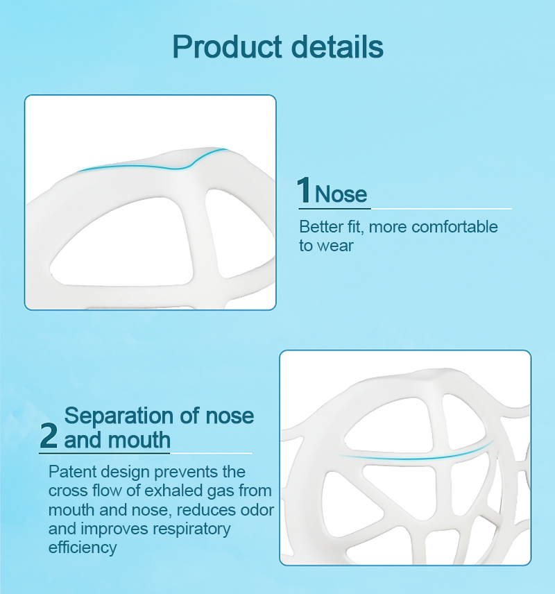 Qiqi (Hàng Mới Về) Miếng Đệm Hỗ Trợ Đeo Khẩu Trang Chống Thấm Nước Thoáng Khí | BigBuy360 - bigbuy360.vn