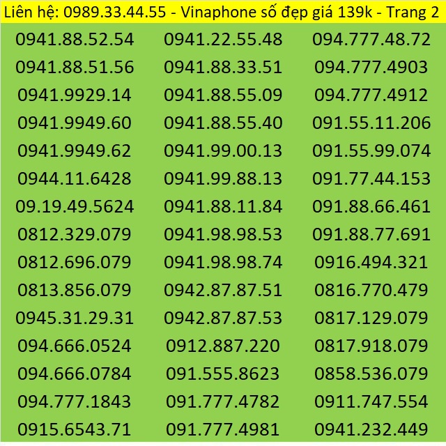 Sim số Vinaphone giá rẻ