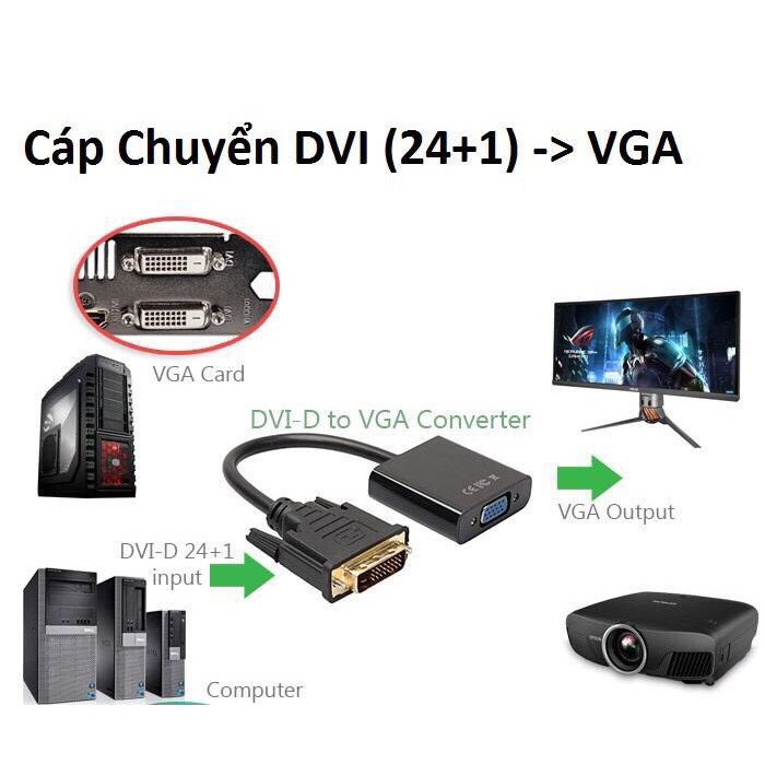 Cáp Chuyển Đổi DVI Sang VGA - DVI ( 24+1 ) To VGA PK