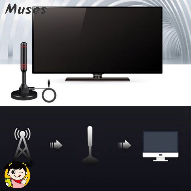 Ăn-ten phạm vi 200 dặm thu sóng TV kỹ thuật số 4K HDTV 1080p