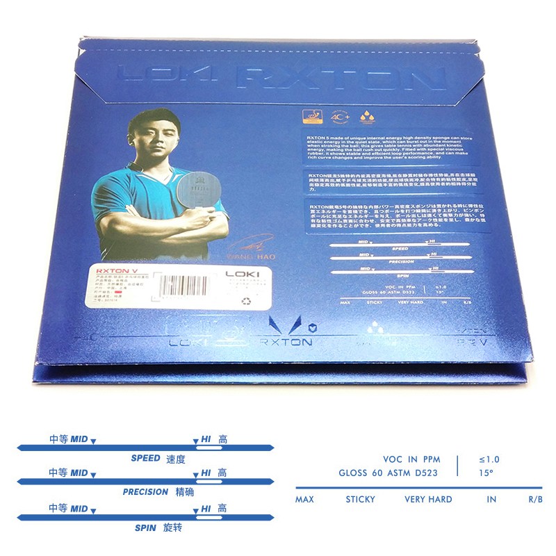 Miếng Xốp Cao Su Loki Rxton 5 Tốc Độ Cao Chuyên Dùng Cho Vợt Bóng Bàn