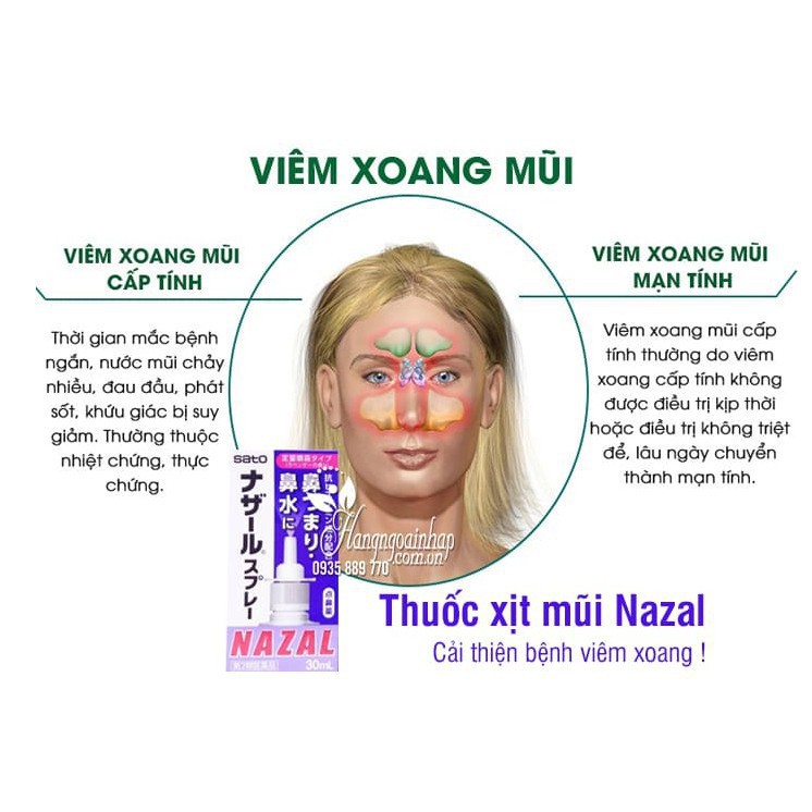 Xịt mũi nazal nhật [Hiệu quả 100%-Hàng Auth]  Xịt thông mũi Nazal 30ml | BigBuy360 - bigbuy360.vn