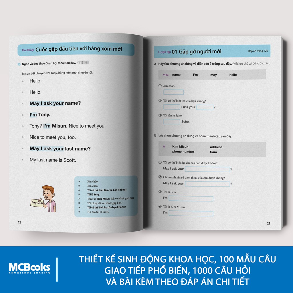 Sách - Restart Your English  - Yêu Lại Tiếng Anh Từ Đầu - Học Kèm App Online