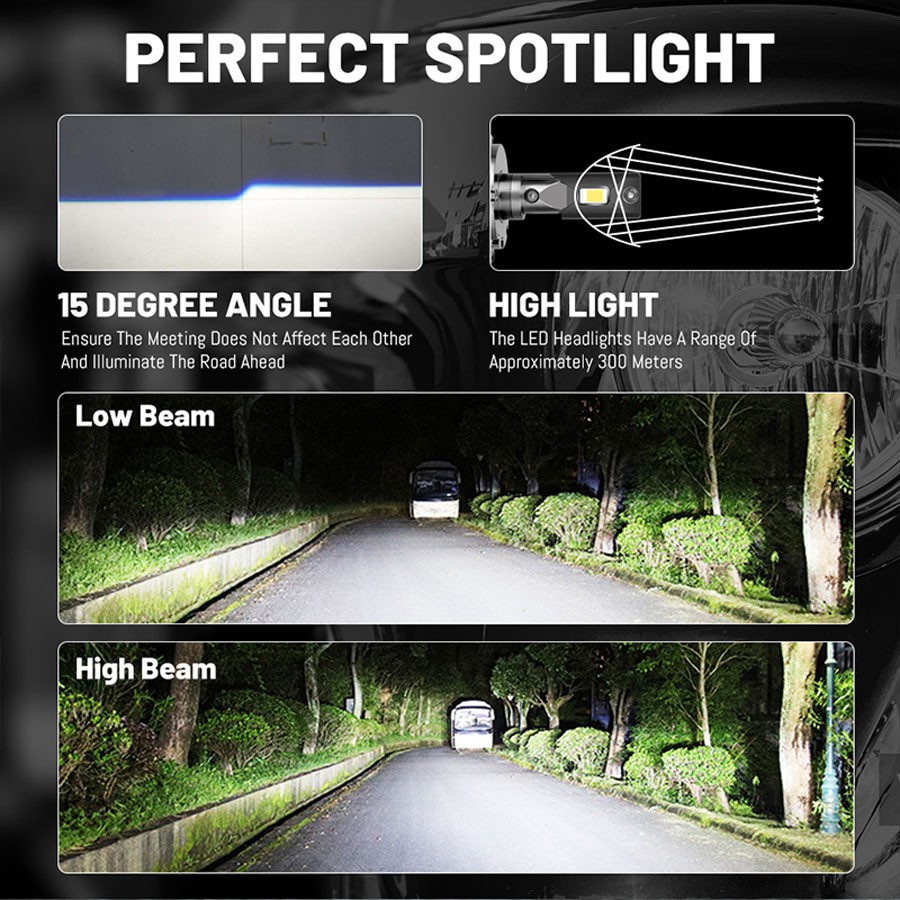 LED D1S / D3S,D2S / D4S Không Lỗi |Đèn Pha Ánh Sáng Trắng 6000k 50W 20000Lm Công Suất Cao Cho Xe Hơi|Phụ Kiện Chuyên Dụng Dành Cho Xe Hơi