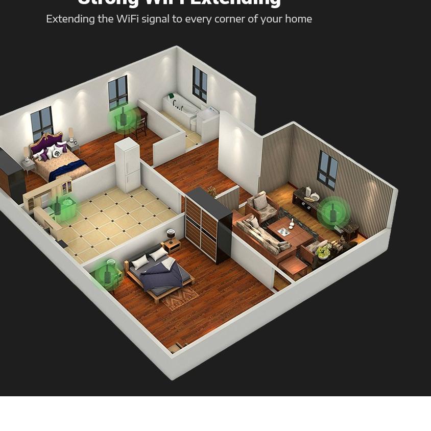 ♀ Thiết Bị Khuếch Đại Tín Hiệu Wifi Xiaomi 300Mbps Với 2 Ăng Ten R03 ☆ | BigBuy360 - bigbuy360.vn