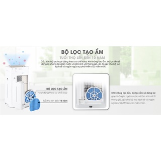 Máy lọc không khí và tạo ẩm Sharp KC-G50EV-W (38m²)