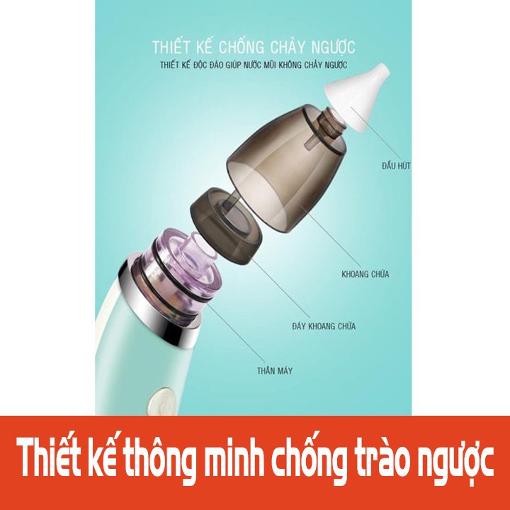 Máy Hút Mũi Điện Tử Đầu Mềm Cho Bé BH 12 Tháng