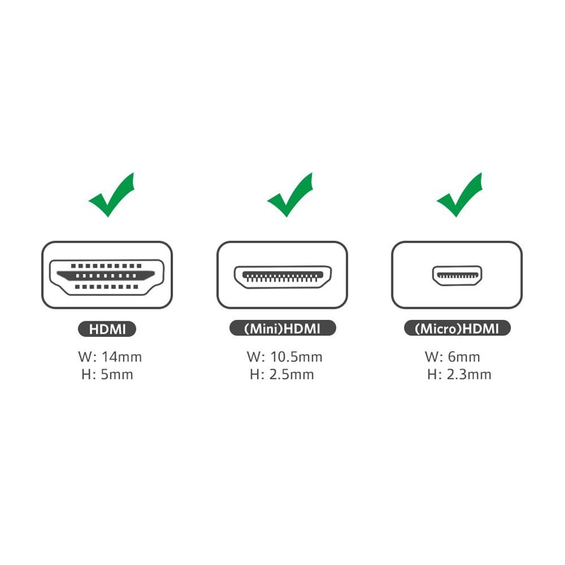 Ugreen Cáp Chuyển Đổi Micro HDMI Sang HDMI 4K Cho Gopro Hero Camera Micro HDMI