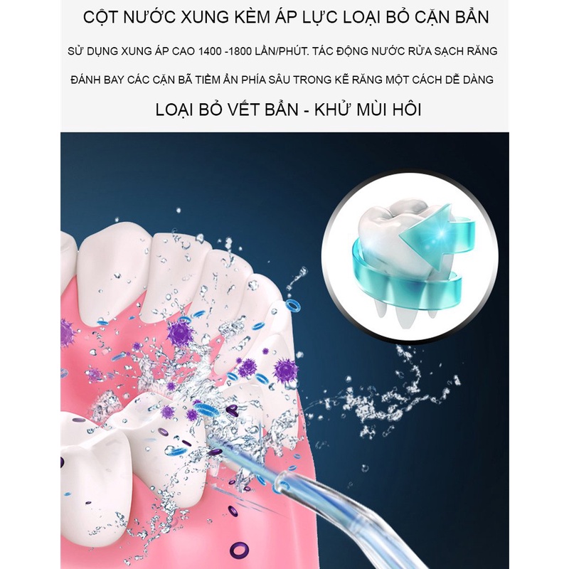 Tăm Nước Oral Irrigator Thông Minh  - 3 Chế Độ Tự Động - 4 Đầu Phun Đa Năng - Vệ Sinh Răng Miệng