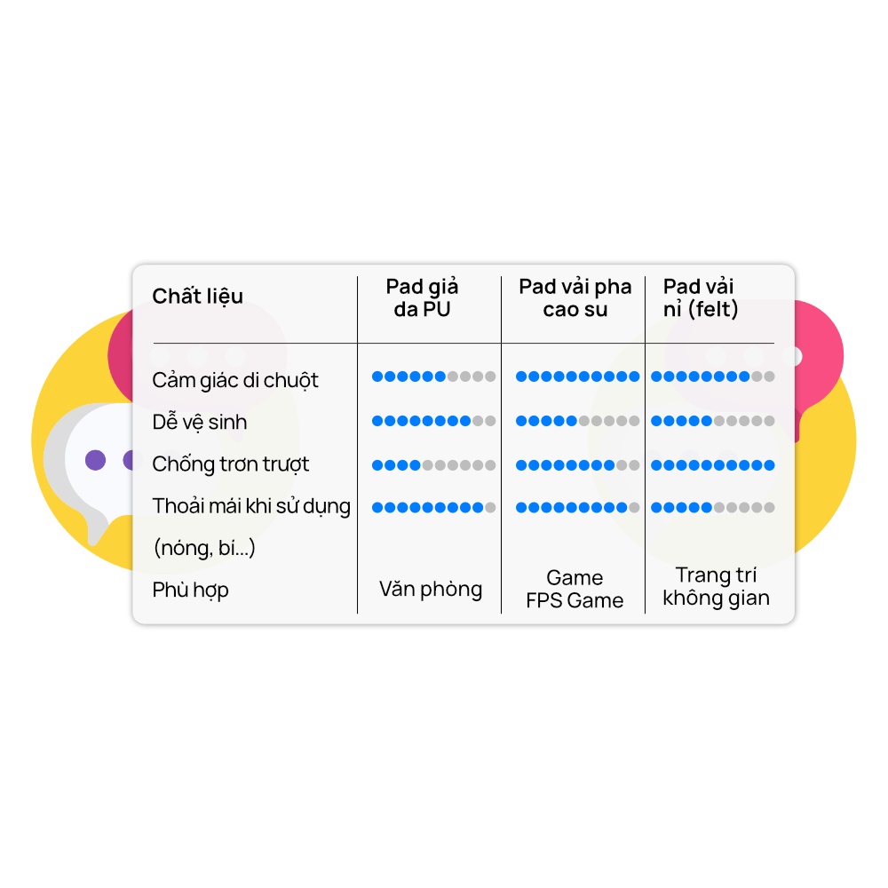 Miếng Pad Chuột HyperWork Bằng Vải Nỉ - Màu xám