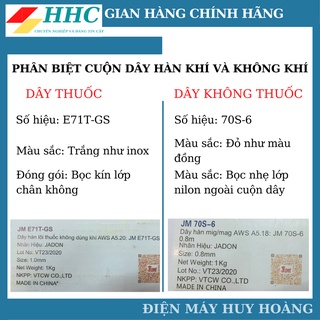 Cuộn dây hàn MIG 1kg dùng bình khí CO2