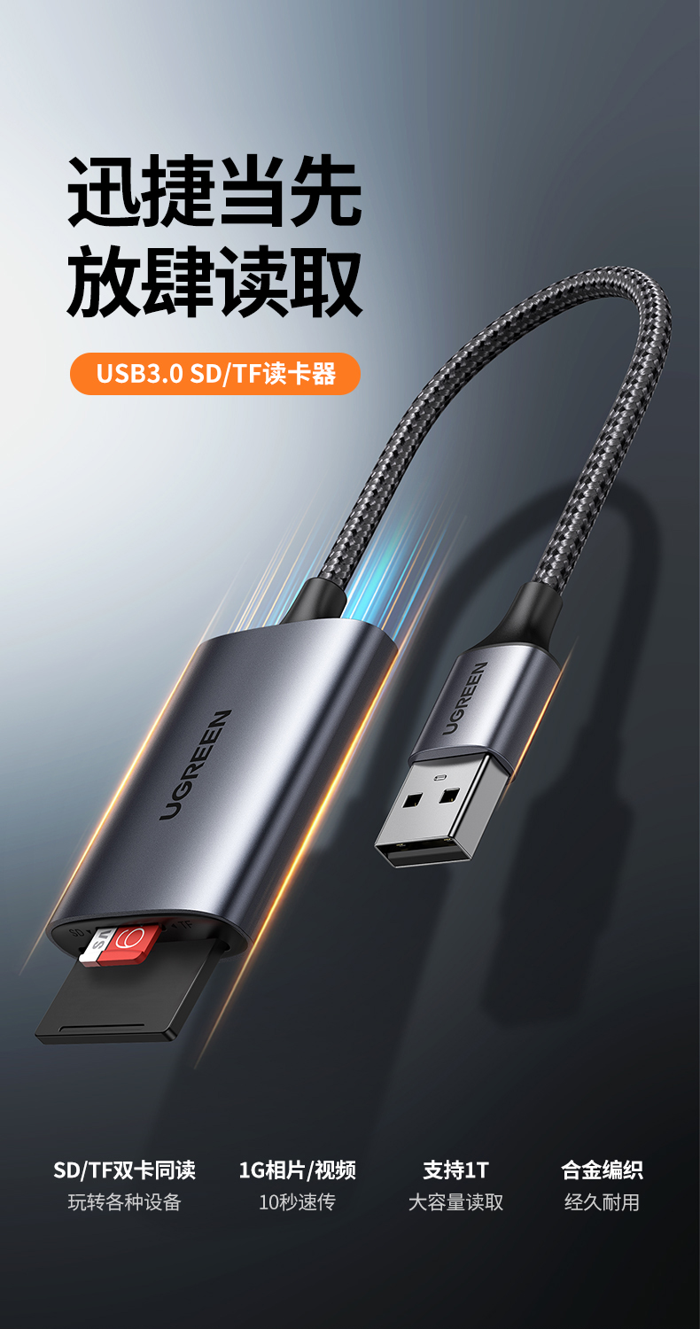 Thẻ Nhớ Usb 3.0 Tốc Độ Cao Cho Máy Ảnh Canon Sony Dslr