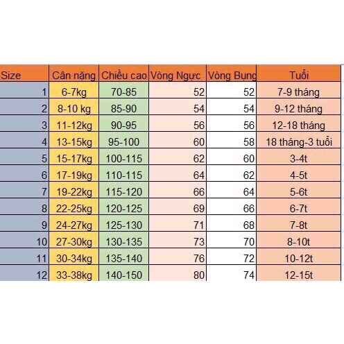 Váy thiết kế đầm công chúa bé gái váy bé gái thời trang cao cấp đuôi tôm sát nách màu trắng DBG085